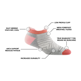 Darn Tough Women's Run No Show Tab Ultra-Lightweight Cushion Running Sock